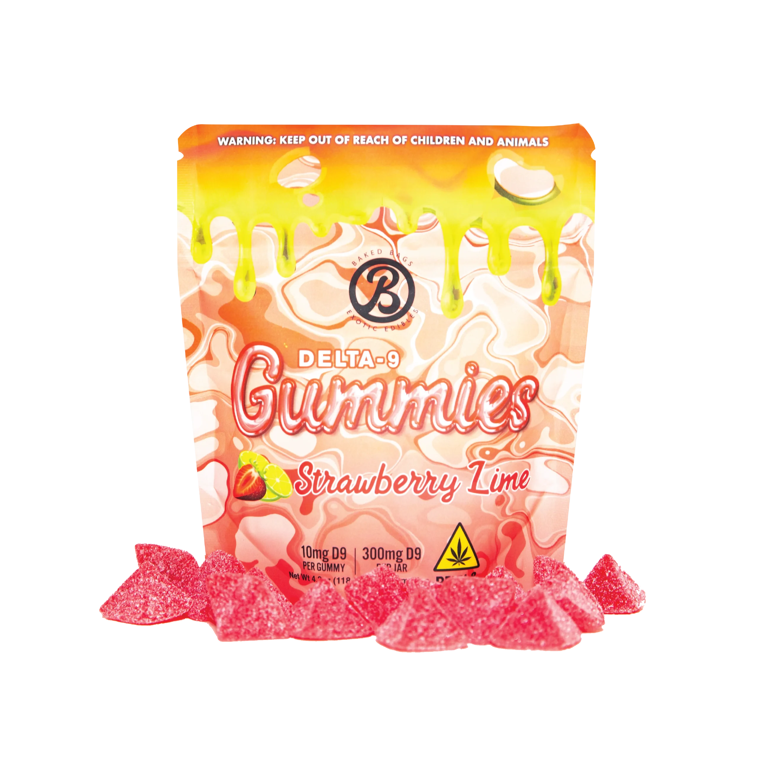 GUMMIES